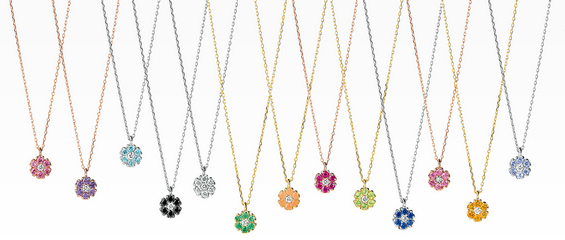 パワーストーンの力を借りてみる